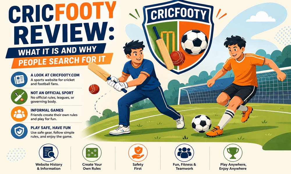 Cricfooty Review: What It Is and Why People Search for It